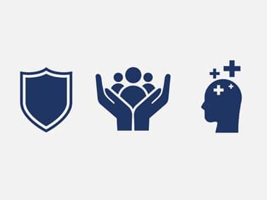 Values
