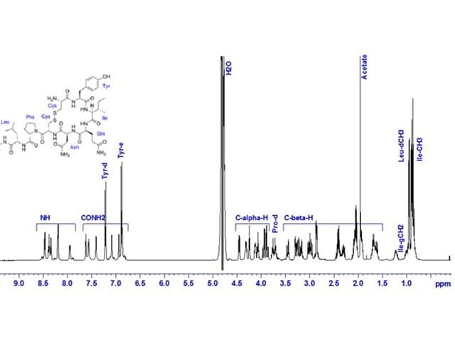 pharma-materials-sciences-nmr-spectroscopy-480x640