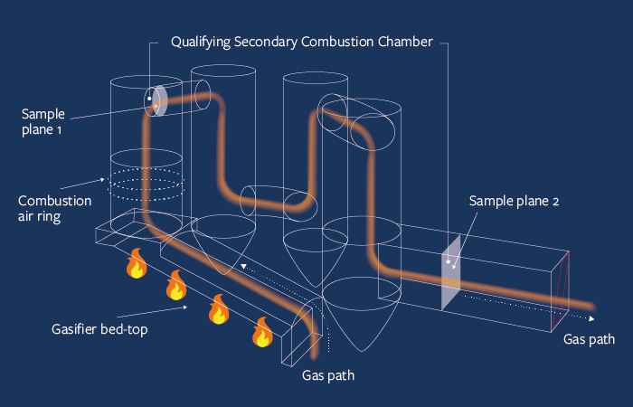 An illustration showing the interior of the combustion chamber