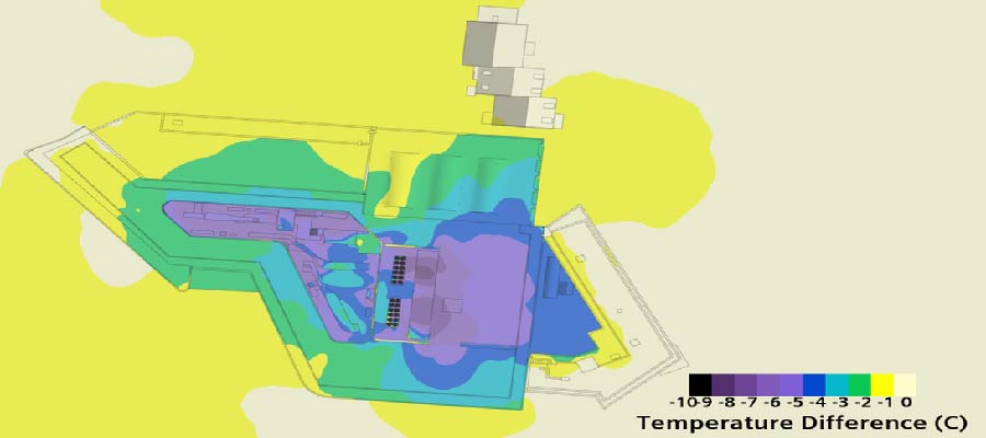 Computational Fluid Dynamics analysis showing reduced fan flow