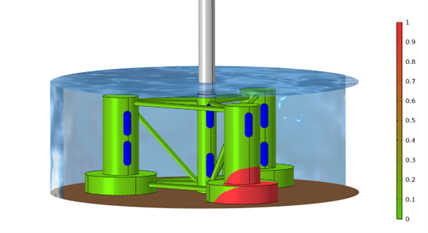 Adequate protected surface