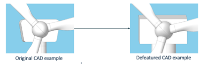 nacelle of a wind turbine tower