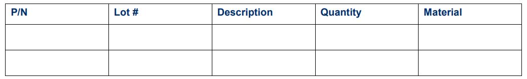 Example test protocol table