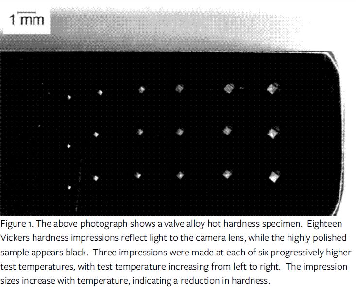 Hot Hardness Testing Figure 1